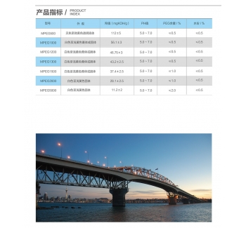 MPEG series methoxypolyethylene glycol 500-5000